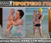 фитнес-клуб hard gym на полевой улице изображение 3 на проекте lovefit.ru