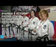 детская спортивная школа дмитрия яковлева изображение 2 на проекте lovefit.ru