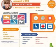 спортивный комплекс южнопортовый изображение 2 на проекте lovefit.ru