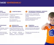 секция футбола чемпионика изображение 13 на проекте lovefit.ru